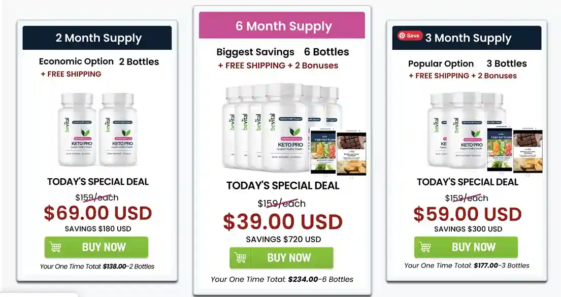 Keto Pro price